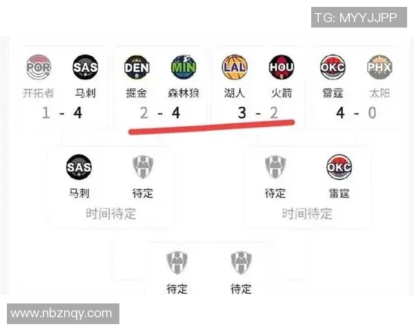 掘金若在收官战输给马刺将面临火箭挑战两队中至少一支晋级 掘金若在收官战输给马刺将面临火箭挑战两队中至少一支晋级
